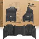 3W Floor Mats for 2019-2025 2026 Ram 2500/3500 Crew Cab with Seat (Not for PTO KIT Models), All Weather TPE Custom Fit Dodge Ram 2500/3500 Floor Liners 1st & 2nd Row (for Carpet Floor), Black