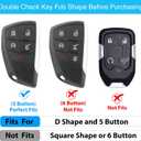 OLLEN Soft TPU Key Fob Cover, Fit for 2021-2025 2026 GMC Yukon Denali Sierra, for Chevy Silverado Suburban Tahoe Buick, Full Protection Remote Key Case with Bling Keychain, 5 Button, Black