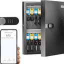 WeHere 32 Key Lock Box with Dual Lock, Combination & Key Unlock, Key Cabinet Wall Mount with Key Tag Label, Key Holder Storage Lockbox for Store, Office, Company, House, App Key Directory ERP