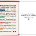 11 x Funny Mother's Day Card for Mom, Sarcastic Humor Greeting Card from Child on Mother's Day, Learned from Mom Card, Mix