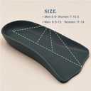 Heel Cups for Men's and Women's Heel Pads for ShoesShock Absorbing Lightweight for Heel Pain, Heel Spurs (Gray, Men 5-9 Women 7-10.5)