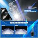 Fit for 2010-2015 RX350 RX450H ES350 GS350 2007-2017 LS460 D4S HID Xenon Headlight Bulbs, 350% Brightness, Low Beam Light Bulb, 8000K White Blue, Plug-N-Play, Pack of 2