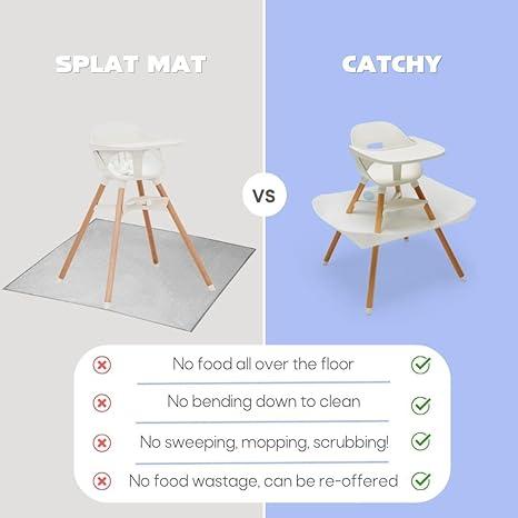 CATCHY - Food Catcher - Compatible with Lalo The Chair High Chair + 11 Other High Chairs - Highchair Sold Separately - Baby & Toddler Food & Mess Catcher - Under High Chair Accessory (White)