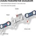 5 Pack 18 Inch Chainsaw Chain 62 Drive Links .050" Gauge, 3/8" Pitch Replacement Chains Compatible with Ryobi, Kobalt, Echo, Poulan, Craftsman and more