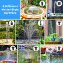 Antfraer Solar Fountain Pump 7W, Solar Water fountain for Bird Bath with Dry-Run Protection, Double-Layer Nozzles & 5Ft PVC Tubing for Bird Bath Small Pond Waterfall DIY Features