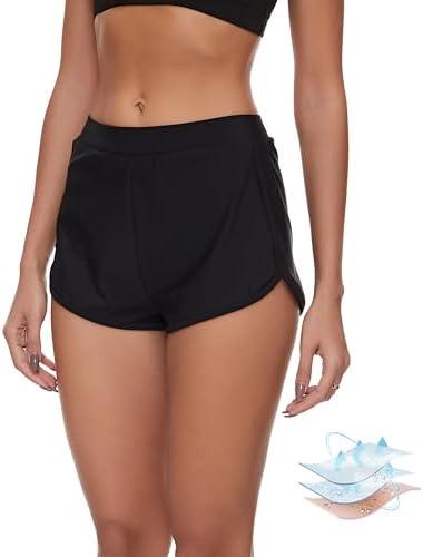 Leovqn Period Swimwear Shorts Leakproof Menstrual Swim Bathing Suit Built in Bikini Bottom Waterproof UV 50 Teens Girl Women Size XXS