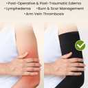 KEMFORD Compression Lymphedema Arm Sleeves for Women 15-20 mmHg, Silicone Grip, 1 Pair, Black, XL Medical Full Arm Support for Swelling, Circulation & Edema (Black, XL)