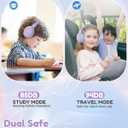 acer Kids Bluetooth Headphones, 85/94dB Volume Limiter, Foldable Wireless Over-Ear Headphones for iPad, Travel, 60H Playtime, Bluetooth 6.0, Built-in Mic, Purple Green, OHR668