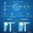 VisionGlobal Blue Light Blocking Glasses for Women, Anti Eyestrain, Computer Reading, TV Glasses, Stylish Square Frame, Anti Glare(Brown Tortoise,+5.00 Magnification)