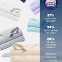 REST Evercool+ Cooling Sheet Set, Cali King Size, Snow Ivory, Breathable Bed Sheets for Hot Sleeper and Night Sweats, with Pillowcases, with Ionic+ Self-Cleaning Silver Yarn for Sensitive Skin, 4PCS