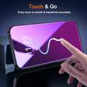 2 x Milomdoi 3 Pack Gradient Colorful Privacy Screen Protector for iPhone 17 Pro [Anti-Blue Light Private Film], 3 Pacs Camera Lens Protector Accessories, Case Friendly, Anti-Spy Tempered Glass,Purple
