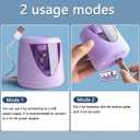 Electric Pencil Sharpener for Colored Pencils & No.2 - Auto Stop, Fast 3-5 Sec Sharpening | Dual Power USB/Battery Operated for Home, Office, Classroom | 6-9mm Sharpener with Shavings Box (Purple)