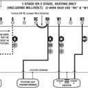Lux Pro P521U Programmable 5-2 Day Thermostat for Home Use; 2 Heat, 1 Cool