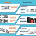 No Pull Collar, Adjustable Dog Collar Small Medium Large Dogs (S (Neck: 13"-17''))