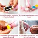 Baby Nail Trimmer Electric-6 in 1 Baby Nail File Clippers Infant Grooming Kit Manicure Set for Toddler or Adults, Pink