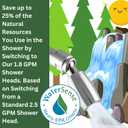 High Sierra Showerheads All Metal 1.8 GPM High Efficiency Low Flow Vandal Resistant Showerhead