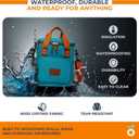 Insulated Lunch Box for Women & Men  8L/2 Gallons Leakproof Lunch Bag for Work, Office, School  Portable, Stylish & Durable Cooler Tote  Aqua Blue