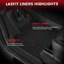 LASFIT 10PCS Floor Mats for Tesla Model Y Juniper 2025/2026 TPE Custom Fit All Weather Model Y Juniper Accessories Cargo Mat Waterproof Trunk Mats Full Set