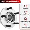 512271 2pcs Rear Wheel Bearing and Hub Assembly for 2003-2008 Mazda 6, for 2007-2012 Lincoln MKZ, for 06 Zephyr, for 2006-2012 Ford Fusion, for 2006-2011 Mercury Milan FWD, 5 Lug w/ABS
