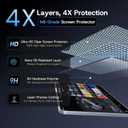 15.4 inch Screen Protector for 2025 Tesla Model Y Premium & Model 3 (2024~2026), [HD & Anti-Fingerprint] Front Back Tempered Glass Screen Protector for Tesla Model Y/3 Accessories - Glossy