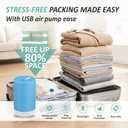 Cozy Essential Travel Vacuum Storage Bags with Rechargeable Cordless USB Pump, Space Saver Bags for Luggage, Suitcase, Carry-On, for Clothes, Blankets, Bedding & Seasonal Storage,8 Combo