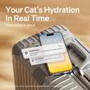 PETLIBRO App-Controlled Cat Water Fountain, Pet Water Fountain with Stainless Steel Tray, Water Fountains for Cats Indoor with Drinking Monitoring, 2.4G Wi-Fi Cat Fountains for Drinking