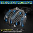 BUNKER INDUST Flush Mount LED Light Pods 5 Inch LED Work Light Bar Pair 48W Driving Bumper Lights Flood Spot Combo Off Road Fog Lights Waterproof for Tractor Truck ATV UTV Golf Cart