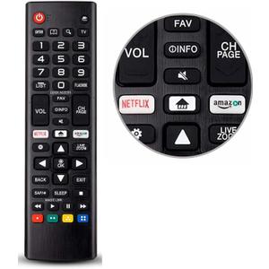 Universal Remote Control, 2 Control Remote