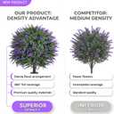 Dense Foliage Artificial Lavender Topiary Ball Trees 24 Inch, 2 Pack UV Resistant Fake Plants Outdoor, Faux Bushes with Ground Spike for Garden, Patio, Porch, Yard Decor