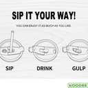 30 oz Tumbler Lids, Fits for 30Oz YETI Rambler, Ozark Trail and More, Koodee 2 Pack Spill-proof Lids,Covers for 30 Ounce Tumbler,Cup (Magenta)