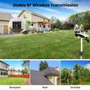Home Weather Station with Rain Gauge and Wind Speed, Weather Stations Wireless Indoor Outdoor with Rain Gauge Outdoor, Forecast, Temperature, Humidity, Moon Phase, Alarm Clock(No WiFi)