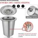 Reusable Stainless Steel Filter Cup for Cuisinart, Compatible with Cuisinart #SS-RFC HomeBarista Reusable Filter Cup (2 Pack)