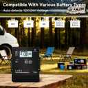LNEX Solar Charge Controller with Flush Mount Design, 6 Stage Charging with LCD Display 12V/24V Auto PWM Controller 40A for LiFePO4, AGM, Gel, Flooded and Lithium Battery