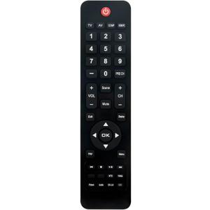 B8.080.446-2 Replace Remote Control fit for NEC LCD TV E556 E585 E436 E326 E655 E588 E505 E425 E325 E506 E656