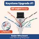 Everest 45 Angled RJ45 Cat6 Keystone Jacks 50-Pack in Black - Slim Profile Female RJ45 Connectors - Cat 6 Keystone Jack - Compatible with 45 Angled Speed Termination Tool - 45Term (B0BL3GS7ZY)
