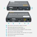 4K Digital Media Player, TV MP4 Video Player with HDMI/AV Output, Digital Signage Mini HD Media Players for USB Drives/SD Cards, H.265/HEVC, Looping, Auto Playback, Grey