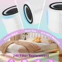 240 Replacement Filter Compatible with PuroAir 240 Air Purifier, 3-in-1 Filtration with Activated Cabon Filter, 2 Count