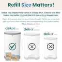 Diaper Dekor PLUS Diaper Pail Refills | 2 Count Unscented | Exclusive End-of-Liner Marking | Thick, Quick & Easy to Replace | Most Economical Refill System | for Original and Eko Style Pails