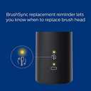 Philips Sonicare ExpertClean 7500 Black, Rechargeable Electric Power Toothbrush, HX9690/05 (1 Count (Pack of 1))