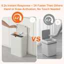 Gallon Motion Sensor Bathroom Trash Can with Lid, Automatic Garbage Bin for Bathroom, Slim Plastic Narrow Bedroom Trash Bin Garbage Can, 15L