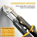 GRENPRO Wire Cutters Heavy Duty 8 Inch, Mini Bolt Cutter & Small Wire Cable Cutters, Wire Clippers for Crafting, Wire Cutter Pliers with Soft Anti-Slip Handle