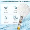 Filtered Shower Head with Handheld, High Pressure 6 Spray Mode Showerhead with Filters, Detachable Shower Head, Water Softener Filters Beads for Hard Water -Remove Chlorine (Brushed Nickel)