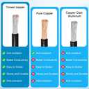 10AWG 10FT Solar to XT60i Extension Cable 3 6 10 35 50 75 100FT Heavy Duty Adapter Cable Connector XT60i Wire for Portable Power Station, Solar Panel, RV, Battery, Renewable energy Applications