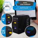 2 x e-ART USB Wall Charger 28W Dual Port QC3.0 Amps Fast Charging Block with LED Indicator, USB Cube Adapter Plug in Gift Box for iPhone 14 13 12 11 Pro Max XR Xs, Samsung, Android Phones, Tablet (Black)