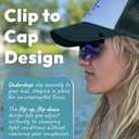 UNDERDOG Rocky Hat Clip-On Sunglasses, Polarized UV400 Lens, Lightweight, Glare Reduction for Golf, Hiking, Running, Outdoors