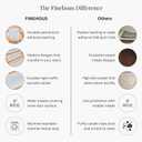 Carpet Stair Treads Non-Slip Geometric  9x30 (15-Pack) Runners for Wooden Steps