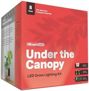 Miracle LED Under The Canopy Indoor Grow Light Kit - Double Plant Yield - Ultra Grow Red Spectrum 150W Replacement Grow Bulbs & 2-Socket Corded Fixture with SproutMatic Timer (8-Pack)