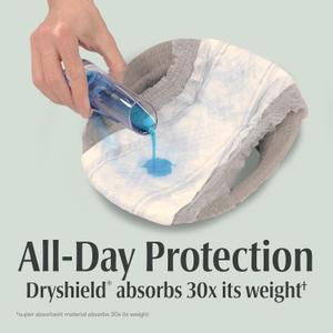 Depend Fresh Protection Adult Diapers, Incontinence Underwear for Men, Disposable, Maximum, Small/Medium, Grey, 19 Count