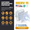 BNX TruFilter 12x30x1 Air Filter MERV 11 (4-Pack) - MADE IN USA - Allergen Defense Electrostatic Pleated Air Conditioner HVAC AC Furnace Filters for Allergies, Dust, Pet, Smoke, Allergy MPR 1200 FPR 7