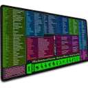 Non-Slip Office Desk Mat - Excel Efficiency Shortcuts Guide, Featuring Multiple Common Skills in Excel and Word, Mouse Pad and Keyboard Pad, Size 30.7inch x 11.8 inch
